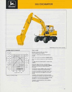 Mobiele graafmachines John Deere Construction 595