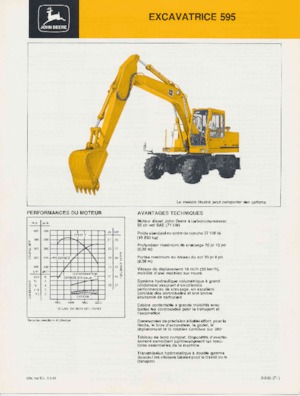 Mobiele graafmachines John Deere Construction 595