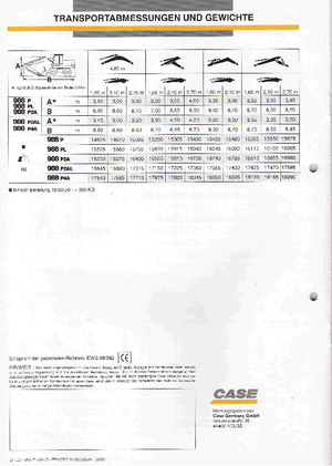 Mobiele graafmachines Case Poclain 988 P