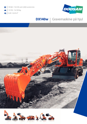 Mobiele graafmachines Doosan DX 140 W