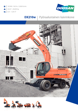 Mobiele graafmachines Doosan DX210W