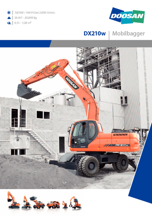 Mobiele graafmachines Doosan DX210W
