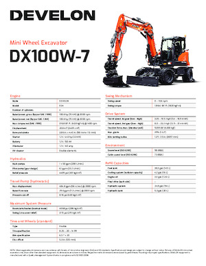 Mobiele graafmachines Develon DX100W-7 