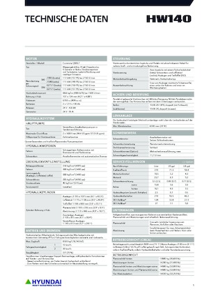 Mobiele graafmachines Hyundai HW140