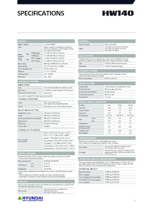 Mobiele graafmachines Hyundai HW140