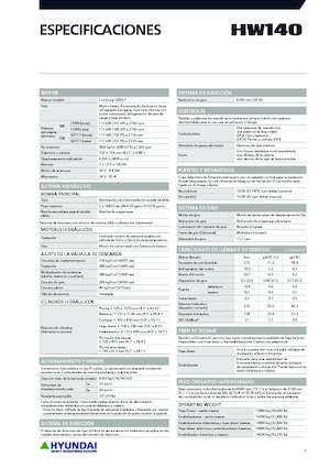 Mobiele graafmachines Hyundai HW140