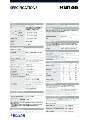Mobiele graafmachines Hyundai HW140