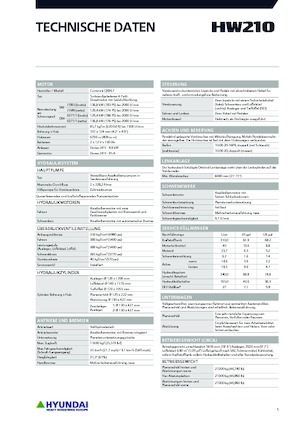 Mobiele graafmachines Hyundai HW210
