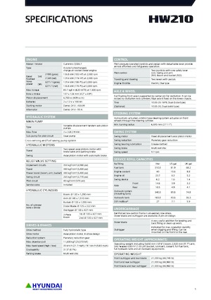 Mobiele graafmachines Hyundai HW210