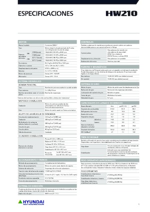 Mobiele graafmachines Hyundai HW210