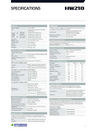 Mobiele graafmachines Hyundai HW210