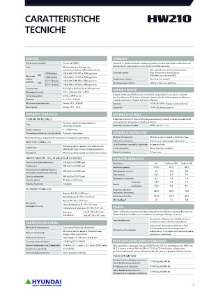 Mobiele graafmachines Hyundai HW210