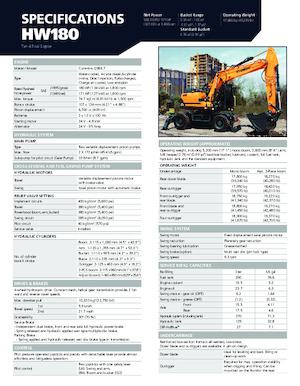 Mobiele graafmachines Hyundai HW180