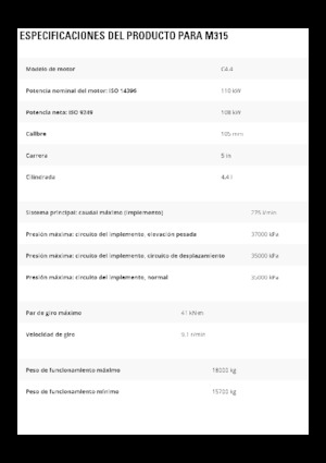 Mobiele graafmachines Caterpillar M315