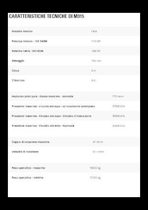 Mobiele graafmachines Caterpillar M315