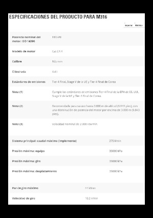 Mobiele graafmachines Caterpillar M316
