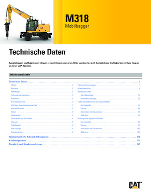 Mobiele graafmachines Caterpillar M318