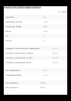 Mobiele graafmachines Caterpillar M319