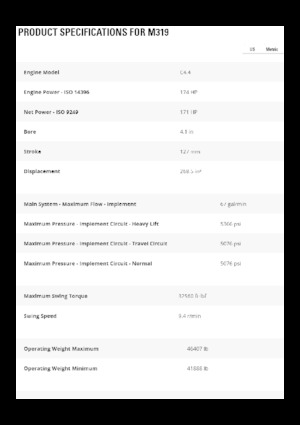 Mobiele graafmachines Caterpillar M319