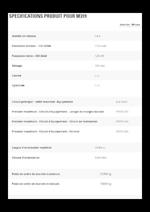 Mobiele graafmachines Caterpillar M319
