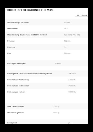 Mobiele graafmachines Caterpillar M320