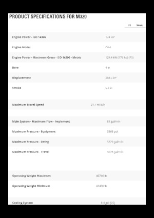 Mobiele graafmachines Caterpillar M320