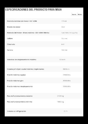 Mobiele graafmachines Caterpillar M320