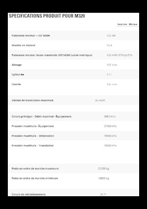 Mobiele graafmachines Caterpillar M320