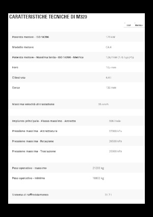 Mobiele graafmachines Caterpillar M320