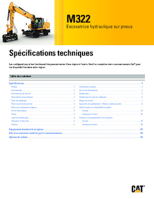 Mobiele graafmachines Caterpillar M322
