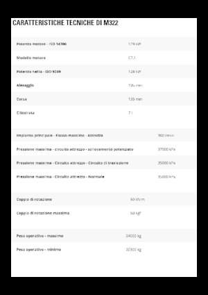 Mobiele graafmachines Caterpillar M322