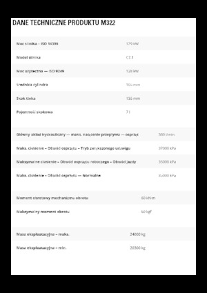 Mobiele graafmachines Caterpillar M322