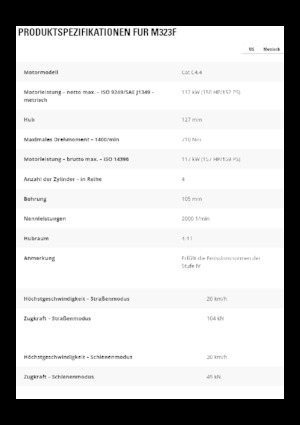 Mobiele graafmachines Caterpillar M323F 