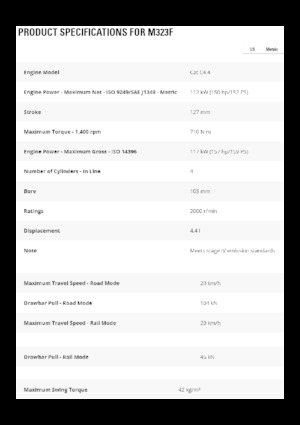 Mobiele graafmachines Caterpillar M323F 