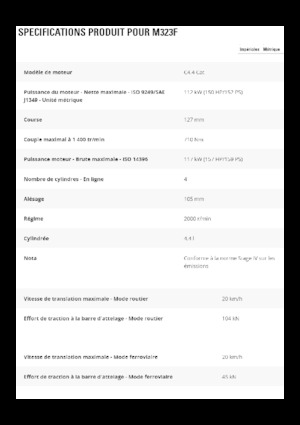 Mobiele graafmachines Caterpillar M323F 