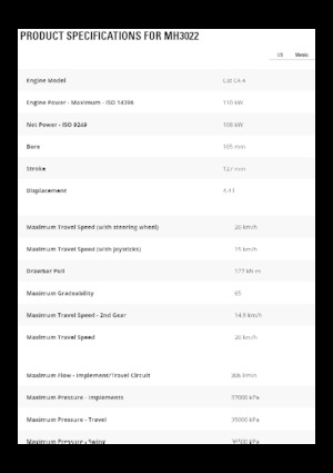 Graafmachines in overslaguitvoering Caterpillar MH3022