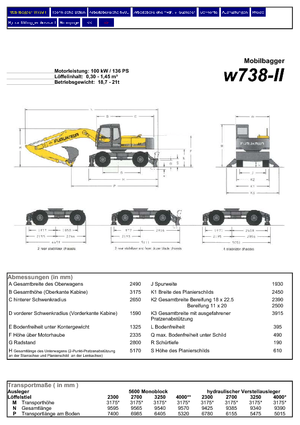 Mobiele graafmachines Furukawa W 738-II LS