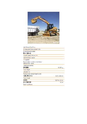 Mobiele graafmachines Case WX 145