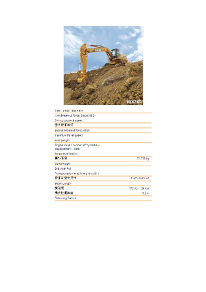 Mobiele graafmachines Case WX 240