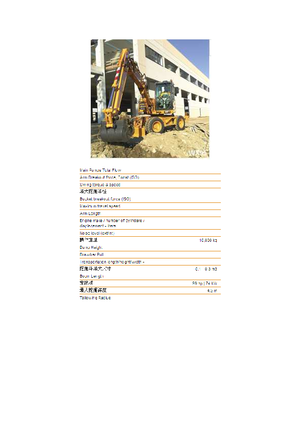 Mobiele graafmachines Case WX 95