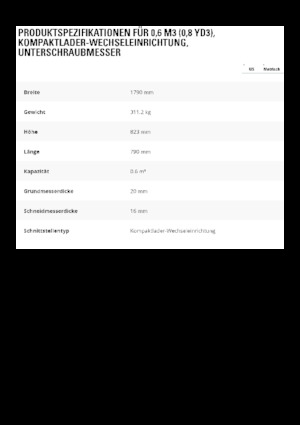 Bakken voor wielladers Caterpillar 0.6 m3
