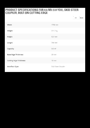 Bakken voor wielladers Caterpillar 0.6 m3