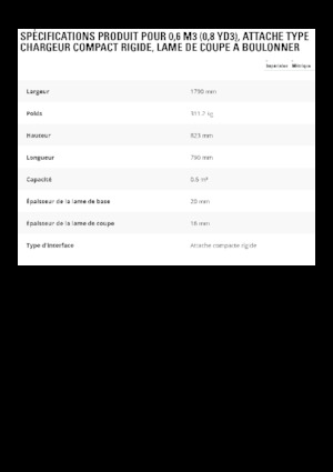 Bakken voor wielladers Caterpillar 0.6 m3