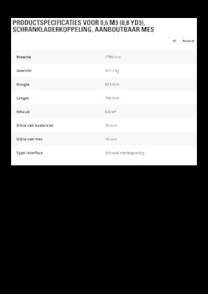 Bakken voor wielladers Caterpillar 0.6 m3