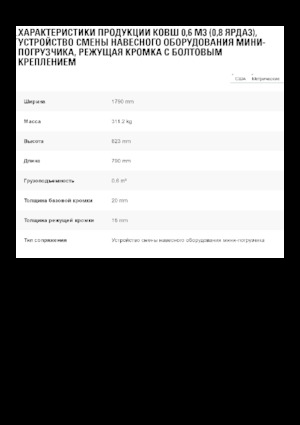 Bakken voor wielladers Caterpillar 0.6 m3