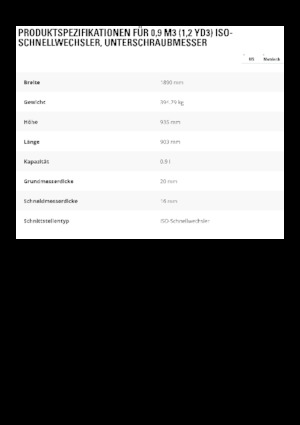 Bakken voor wielladers Caterpillar 0,9 m3