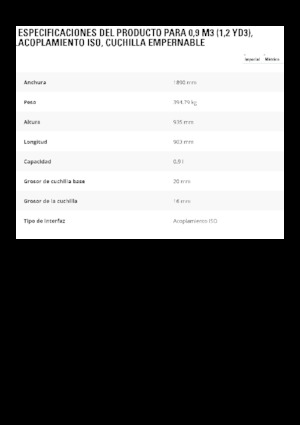 Bakken voor wielladers Caterpillar 0,9 m3