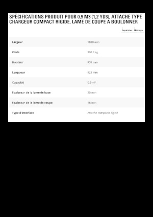 Bakken voor wielladers Caterpillar 0,9 m3