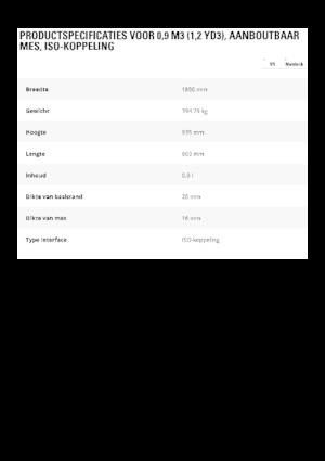 Bakken voor wielladers Caterpillar 0,9 m3