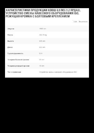 Bakken voor wielladers Caterpillar 0,9 m3